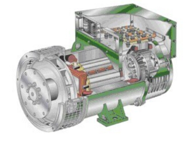 邹城发电机内部结构图